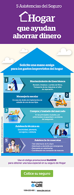 Seguro QBE Hogar asistencias