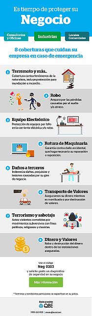 info negocios coberturas 2016 2