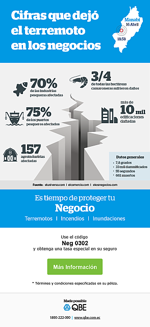 infograficoqbe.fw